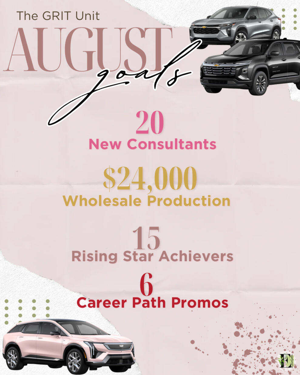 August Goals August Goals